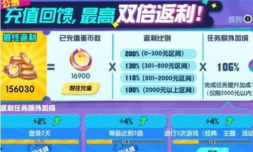 蛋仔第12赛季最新爆料,全新爆料揭秘，精彩赛事即将开启！  第3张